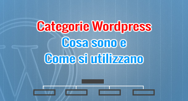 wordpress-categorie